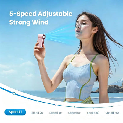29000RPM Turbo Mini Handheld Fan, 5‑Speed Adjustable with Smart LED Digital Display