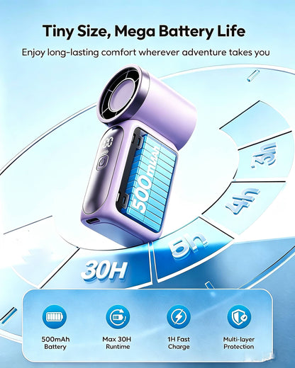 29000RPM Turbo Mini Handheld Fan, 5‑Speed Adjustable with Smart LED Digital Display