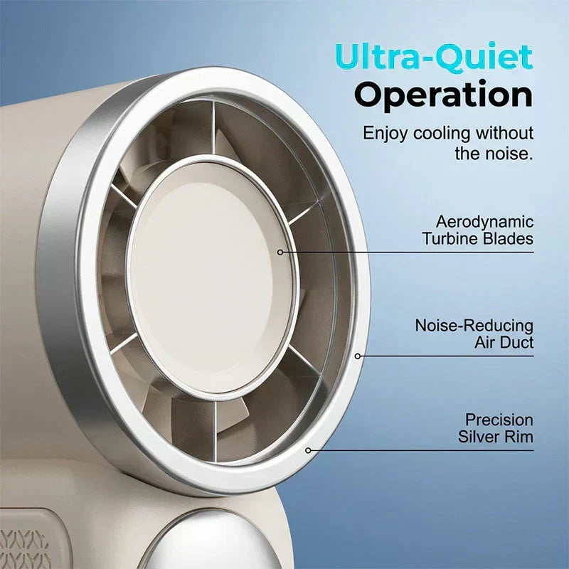 29000RPM Turbo Mini Handheld Fan, 5‑Speed Adjustable with Smart LED Digital Display