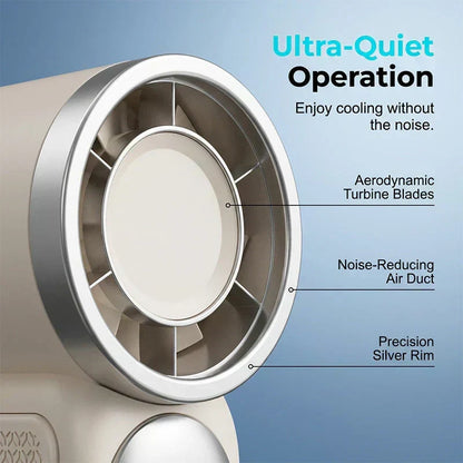 29000RPM Turbo Mini Handheld Fan, 5‑Speed Adjustable with Smart LED Digital Display